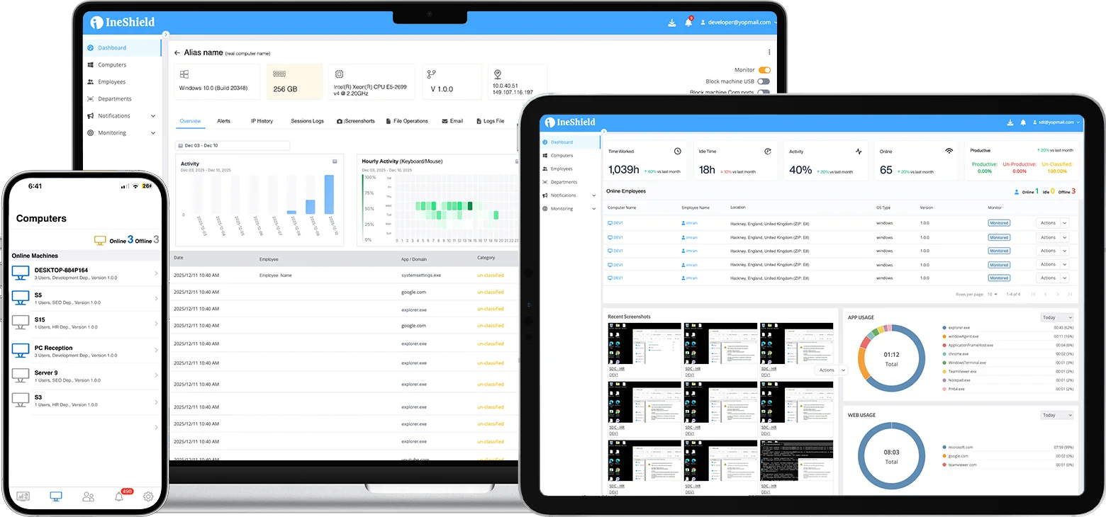 Axionac dashboard on laptop, tablet and phone